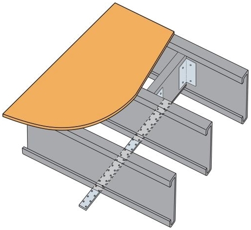 Coiled Strap | Acme Construction Supply Co., Inc.